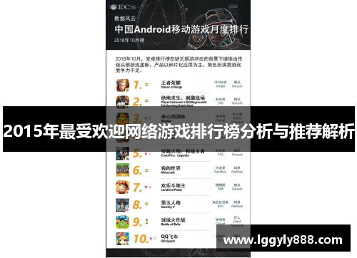 2015年最受欢迎网络游戏排行榜分析与推荐解析